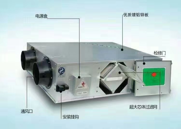 A全熱交換式新風(fēng)機A什么是全熱交換式新風(fēng)機工作原理