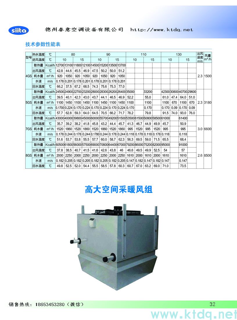 中央空調(diào)包括什么？