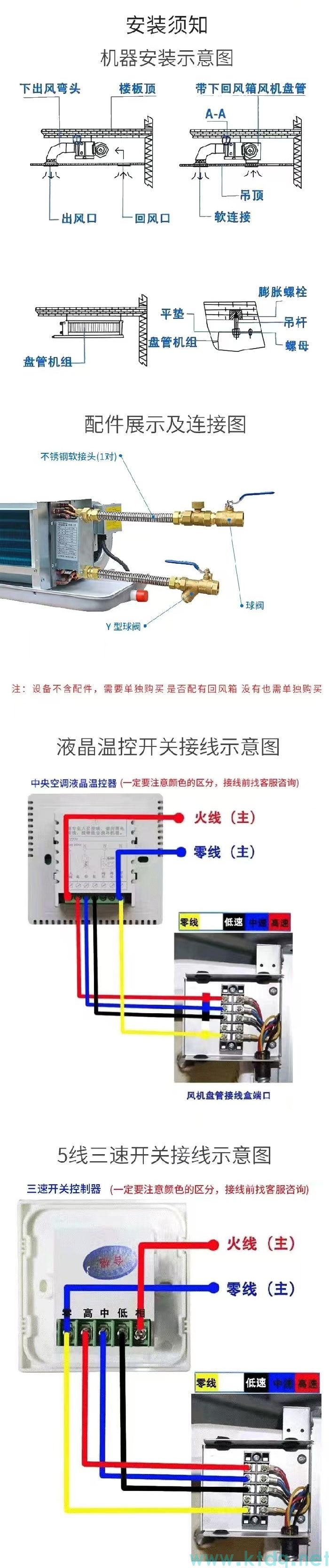 中央空調(diào)的工作原理是什么？